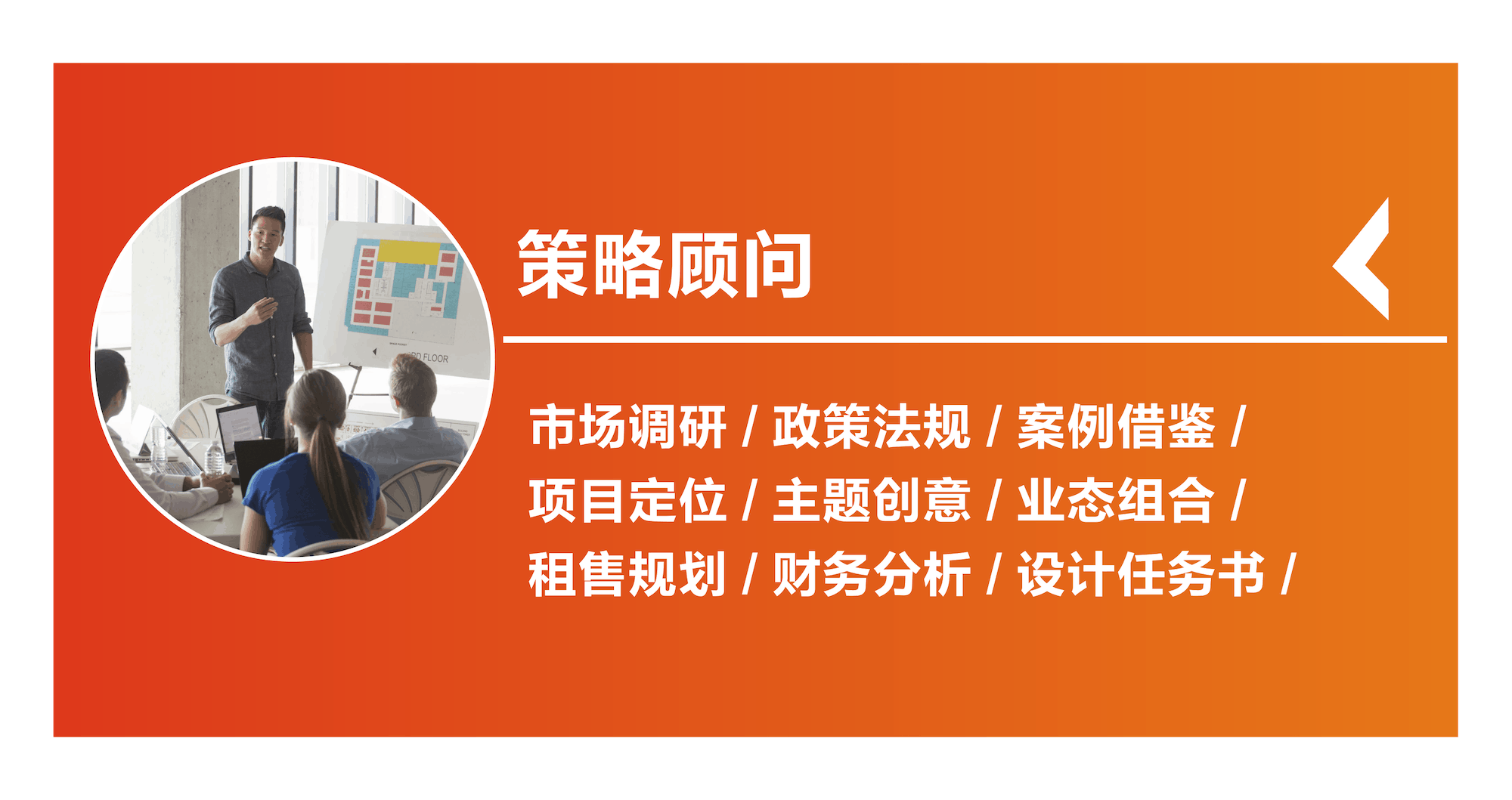城市更新服务简介